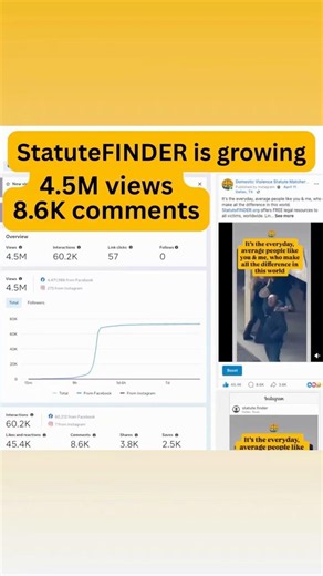 StatuteFINDER is growing