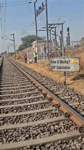 SSP Substation: Ye Kaise Kaam Karta Hai? ⚡🏗️ #railway