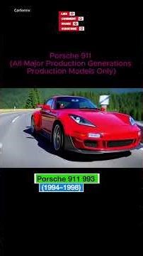 The Complete Evolution of the Porsche 911 (1964–2025) — Every Generation Explained!