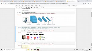 Python学习81讲-在CNN Last Layer使用SVM实施Image Classification