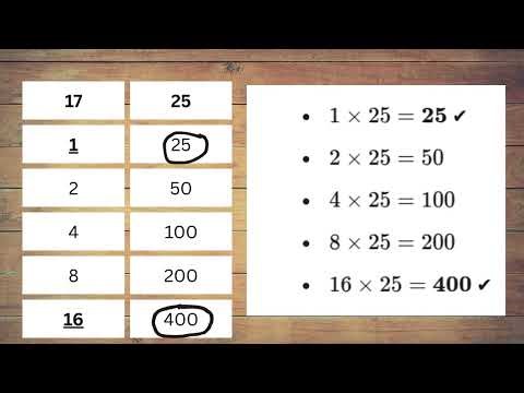 Pre-Algebra Foundations | 🥥 Section 12| Lesson 4| Egyptian Arithmetic.‪@RootsandRatios‬