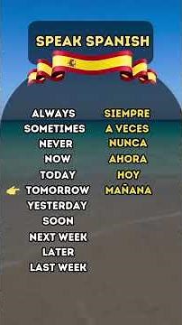 Learn Spanish Step by Step | Easy Beginner Guide.