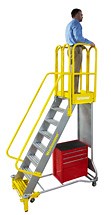 WORKMASTER® Steel Or Aluminum HD Ladder | Platform & Ladders
