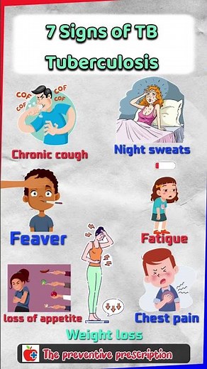 Signs of TB | tuberculosis #health #medical #tb #tuberculosis