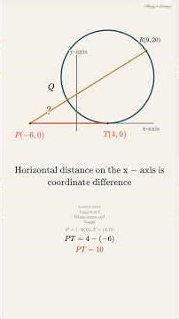 Find PQ with the Tangent-Secant Theorem