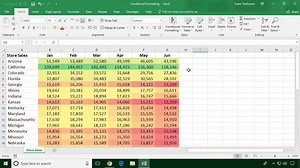 Getting Fancy with Conditional Formatting