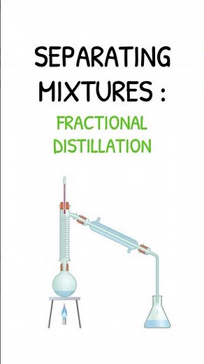GCSE Chemistry Revision - Separating Mixtures: Fractional Distillation