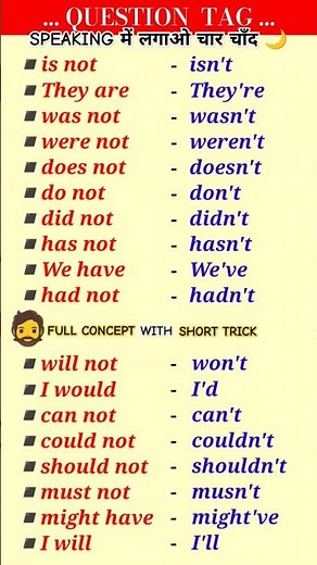 Question Tag | Question tags in english grammar with examples #questiontag#english#grammar