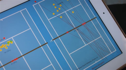 El método matemático que utilizan los jugadores top del tenis para mejorar su desempeño