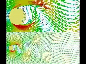 CFD Simulation of Vortex Shedding Behind a Cylinder