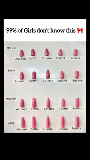 How to Choose the Best Nail Shape| Nail Styles Guide (Oval, Square, Almond, Coffin, Stiletto) #nails