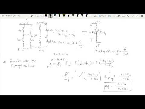 Equivalent stiffness of beam and spring combination | L10