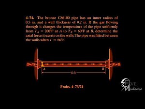 Problem 4-74/4-75/4-76/ Engineering Mechanics Materials