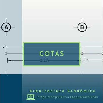 Tipos de cotas