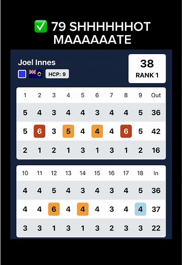 I did it! SHOT MATE #golf #chipping #asmr