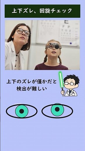 Something's off about my vision. "Subtle visual dysfunction?"