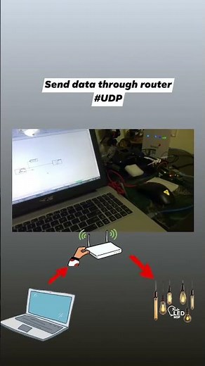 Sending Dara through router with MATLAB Simulink (arduino hardware)