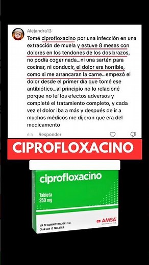 #ciprofloxacino y el daño en tendones.
