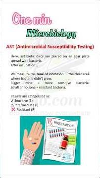 One min Microbiology | Antimicrobial Susceptibility Testing | Biodotcom | #microbiology #aiims