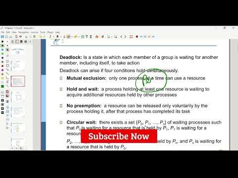Deadlock in Operating System | Operating System