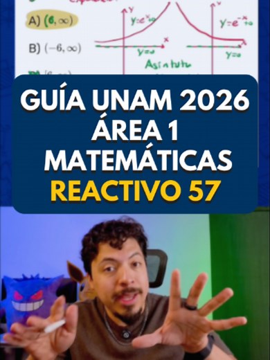 Rango de una función exponencial: explicarlo para el EXAMEN UNAM 2026