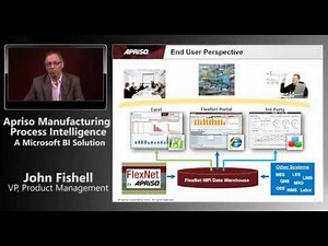 Apriso Manufacturing Process Intelligence - A Microsoft BI Solution