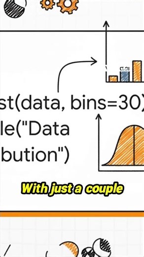 The Most Important Chart for Model Selection