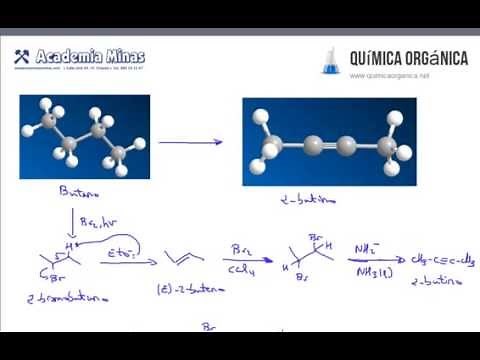 CURSO DE QUÍMICA ORGÁNICA - ALQUINOS (vídeo 4)