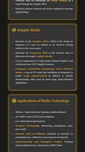 Principles of Radar Technology Pulsed, CW, Doppler