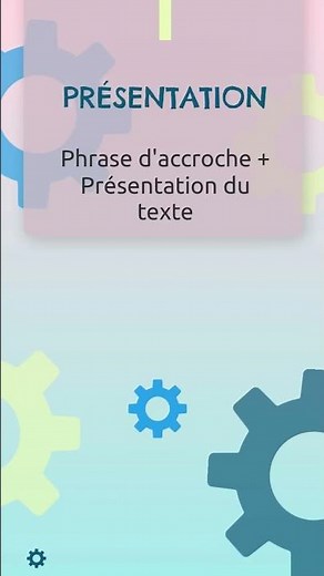 French Baccalaureate: Succeeding in the Introduction to the Text Commentary