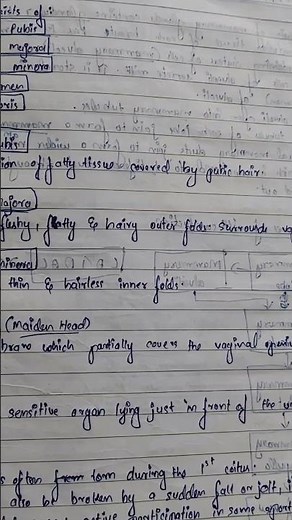 Biology Class 12 Chapter 2 Handwritten Notes Made by CBSE topper..........