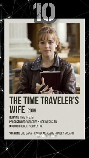 Top 10 Movies and Shows Based on Time Travel