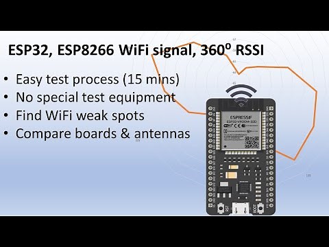 ESP32 & ESP8266 WiFi signal 360⁰ RSSI