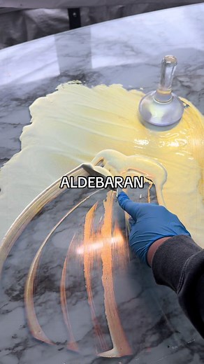 Mixing Aldebaran: Dreamland Watercolor Palette