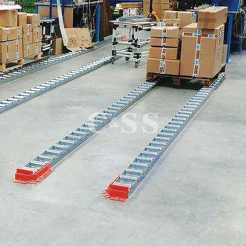 Full and Split-Roller | Pallet Flow Racking | Mallard Manufacturing