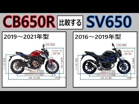 【バイク比較】CB650RとSV650～走行レビューとディメンション～ダレ得比較