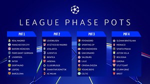 Champions League: League phase draw pots confirmed | UEFA Champions League 2024/25