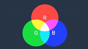 RGB颜色模型介绍