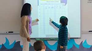 Power Up 3 - Unit 6 - Lessons At School: Fun or Not