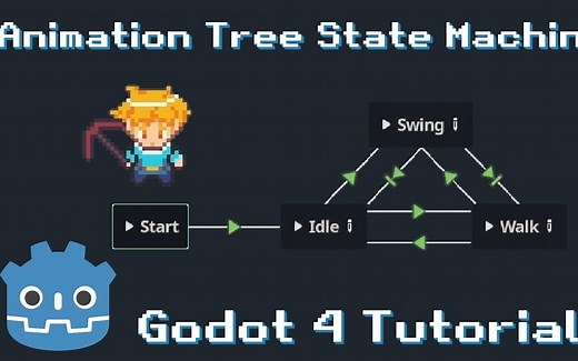 动画树状态机设置/条件和BlendSpace2D - Godot 4 教程