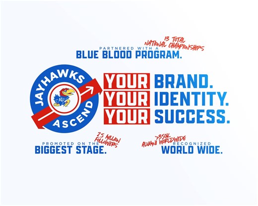 Kansas Athletics Launches NIL Student-Athlete Program – Jayhawks Ascend - University of Kansas