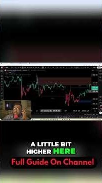 How to Add Smart Money Concepts on TradingView