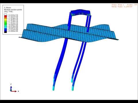 Offshore structure analysis 2 - Abaqus/Aqua