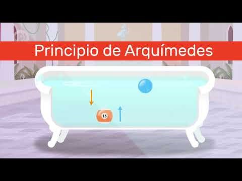 Física Principio de Arquímedes