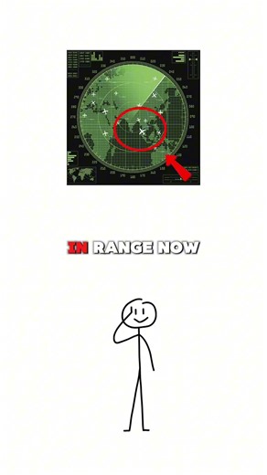 Both Engines Fail On A Plane — Step By Step Explained