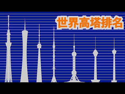 世界高塔排名｜最高的塔式建築