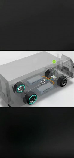 Sơn HTG_Tự Động Hóa Nhà Máy trên TikTok