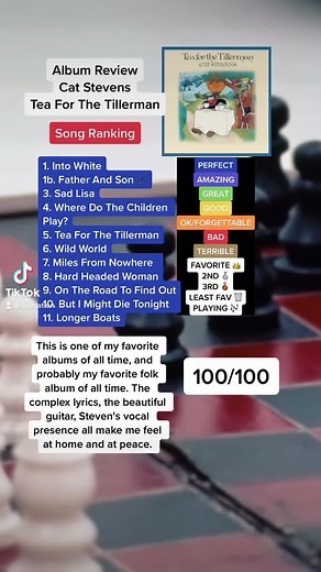 Tea for the Tillerman - Cat Stevens #teaforthetillerman #yusufcatstevens #catstevens #fatherandson #intowhite #wildworld #albumreview #songranking #fyp #xyzbca