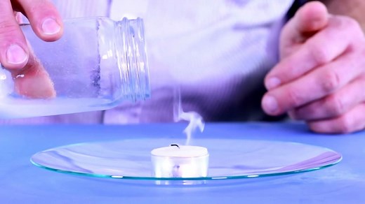 How a Candle Flame Burns | Britannica