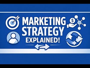 Core Marketing Concept